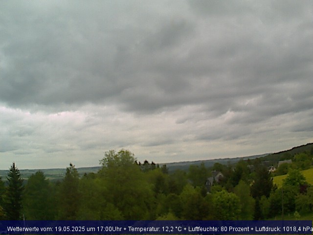 Webcambild