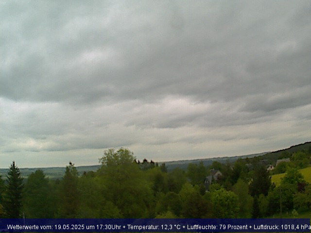 Webcambild