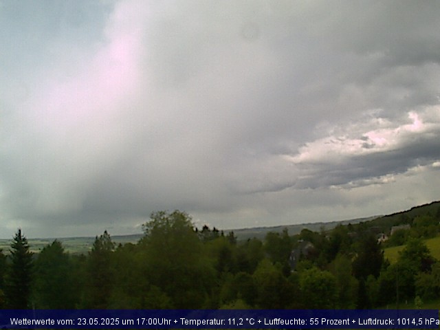 Webcambild