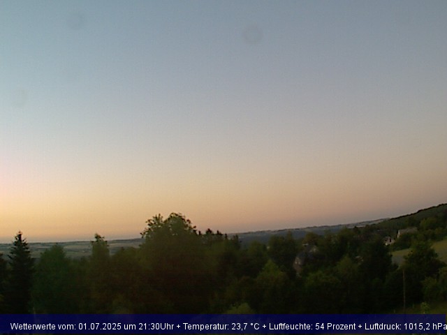 Webcambild