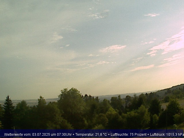 Webcambild