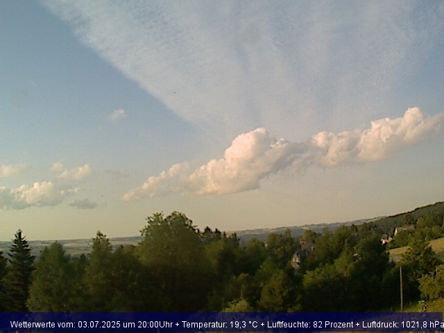 Webcambild