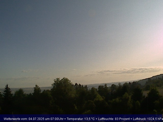 Webcambild