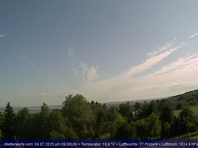 Webcambild