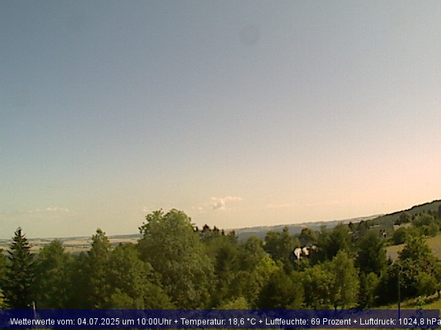 Webcambild