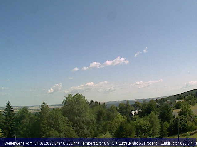 Webcambild