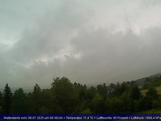 Webcambild