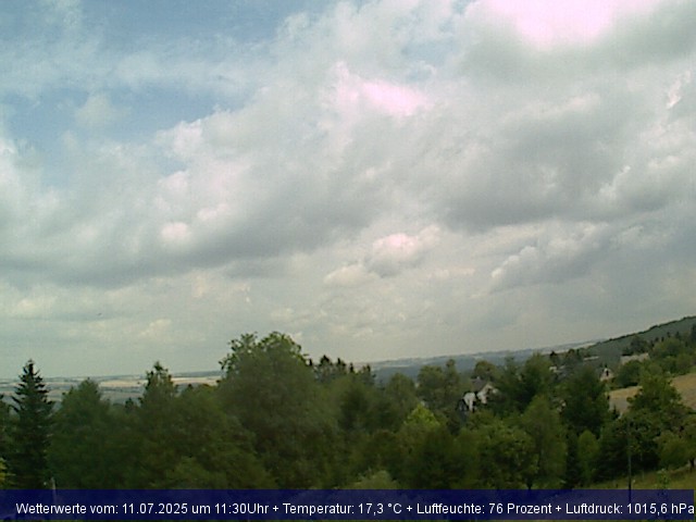 Webcambild