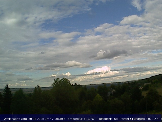 Webcambild