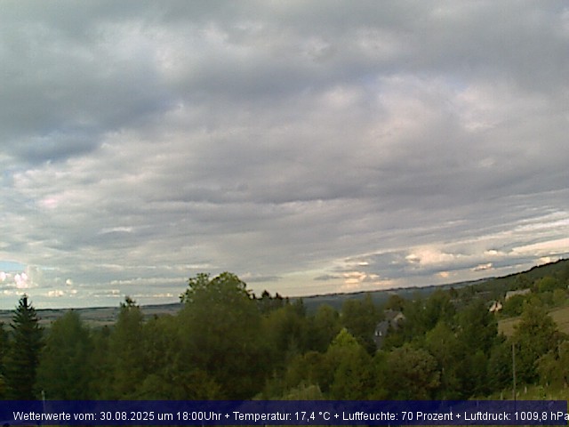 Webcambild