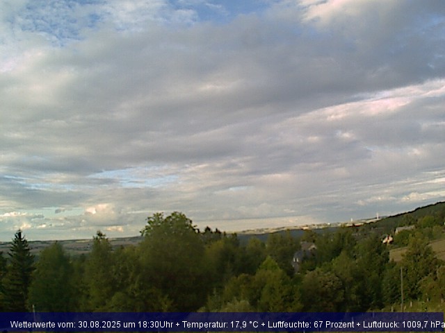Webcambild
