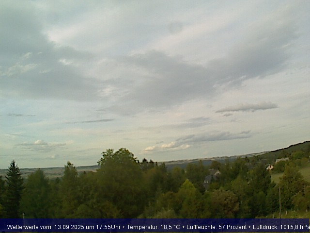 Webcambild