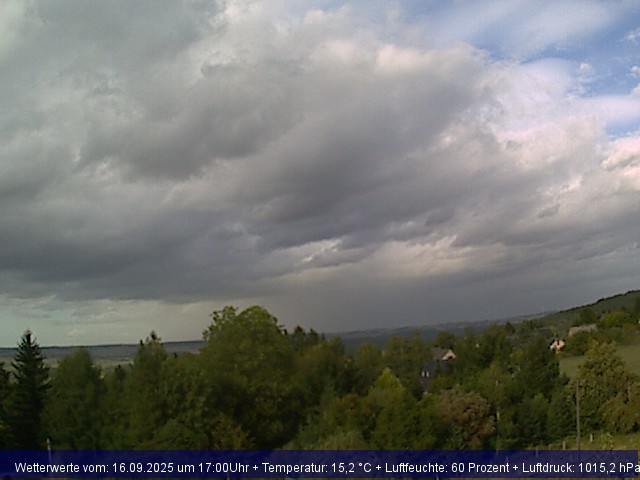 Webcambild