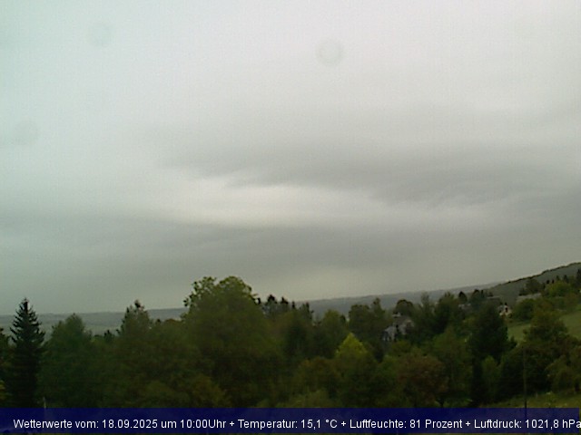 Webcambild
