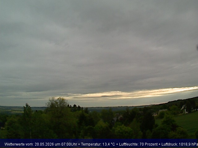 Webcambild