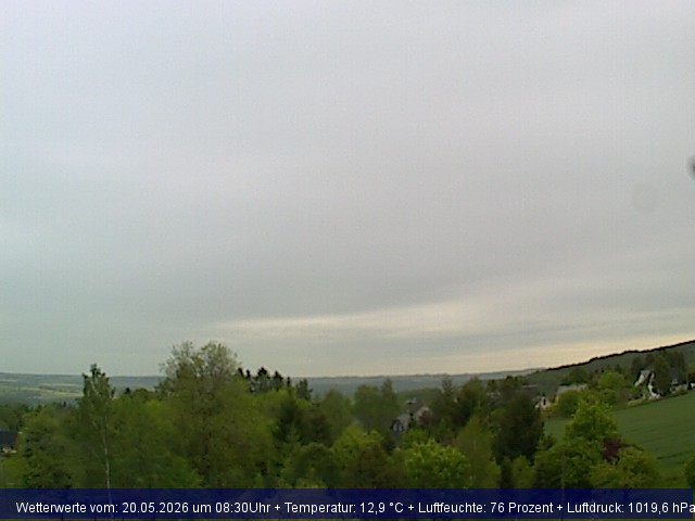 Webcambild