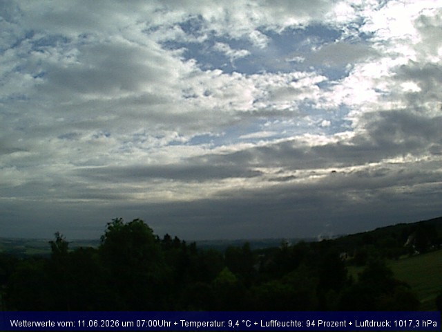 Webcambild