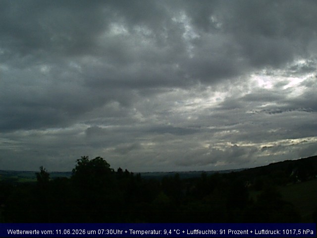 Webcambild