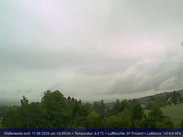 Webcambild