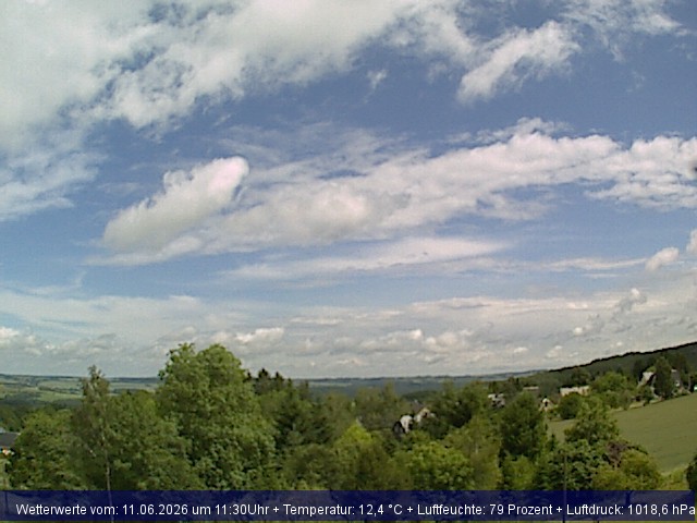 Webcambild