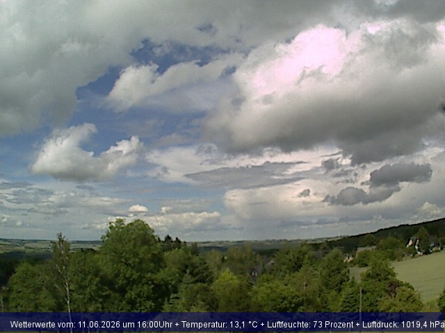 Webcambild