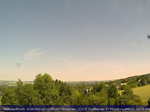 Webcambild
