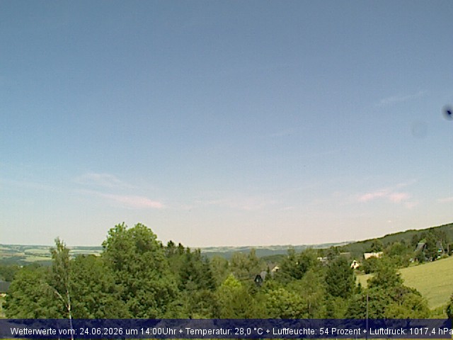 Webcambild