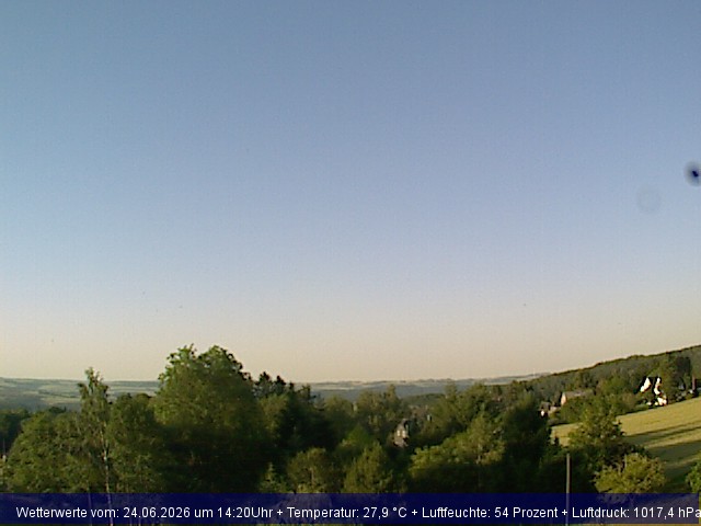 Webcambild