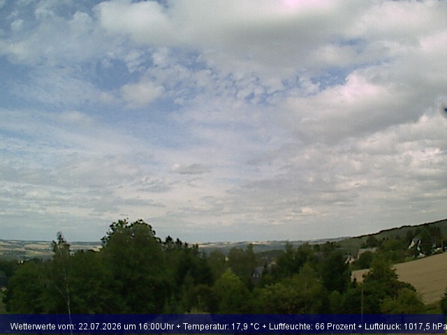 Webcambild