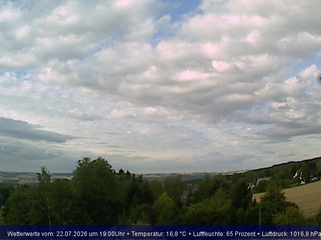 Webcambild