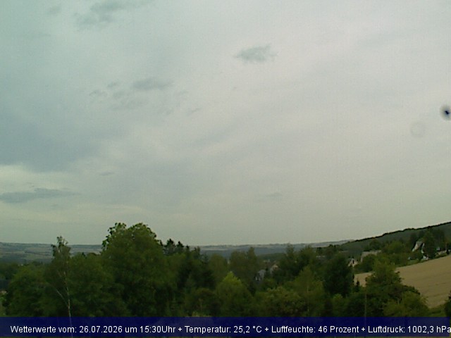 Webcambild
