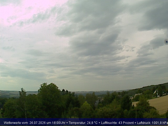 Webcambild