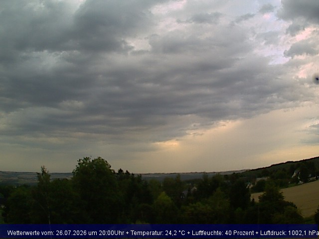 Webcambild
