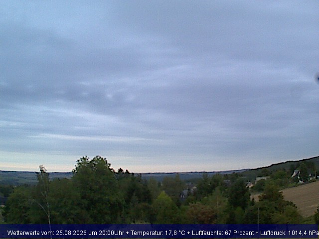 Webcambild