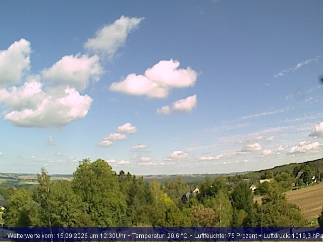 Webcambild
