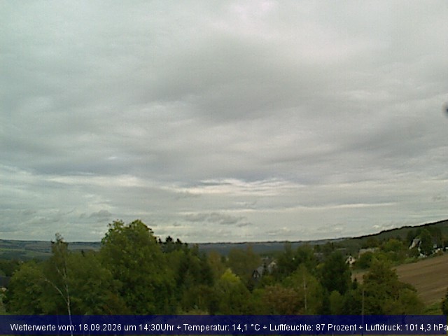 Webcambild