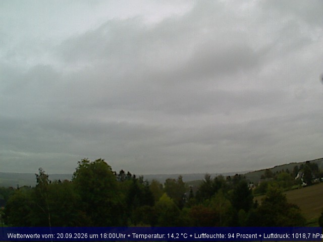 Webcambild